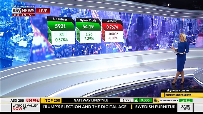 Sky Business 3