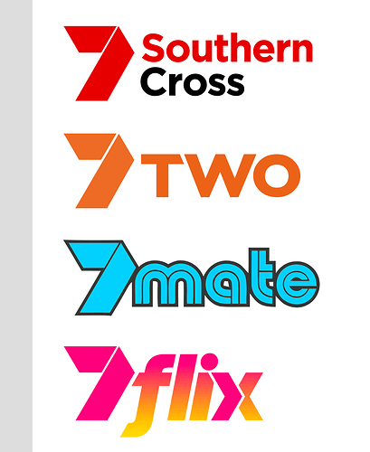 SC7 Ideas 2