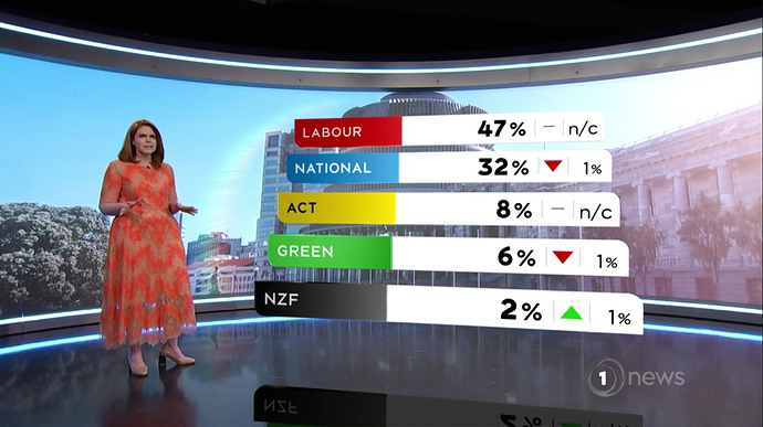 Screenshot 2020-10-08 at 18.02.00