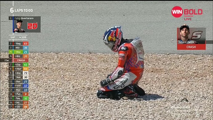 BOLD - 2021-05-02 19-44-21 - MotoGP.ts -_00003