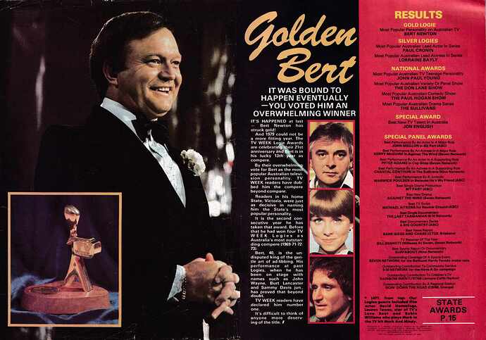 Logies 1979 Results