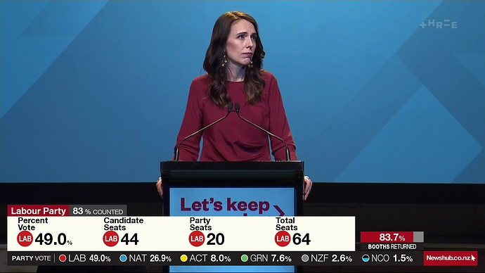 Capture Screen Shot 17-10-20, 10.29 PM