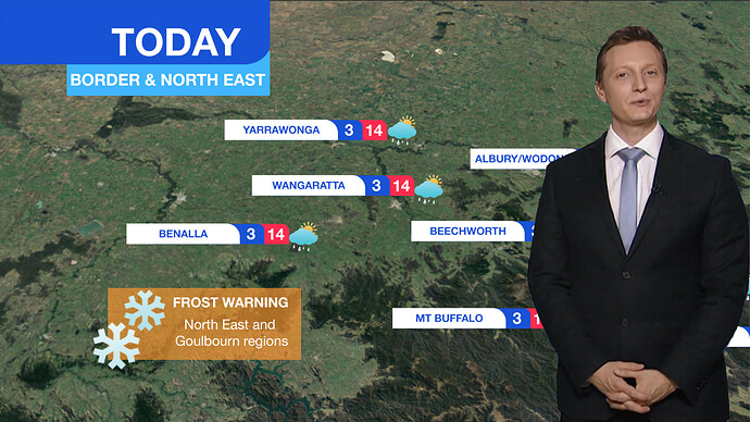 Temperatures Presenter