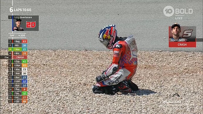 10 Bold - 2021-05-02 19-45-01 - MotoGP.ts -_00001