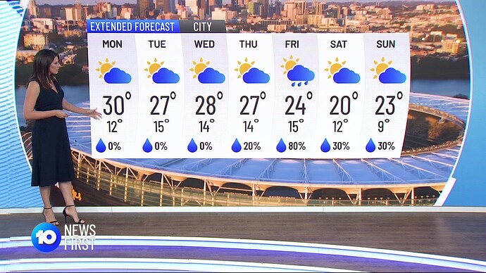 WIN HD - 2021-04-25 16-51-08 - Taste of Australia with Hayden Quinn.ts -_00001