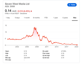 Screen Shot 2020-03-07 at 8.33.33 pm