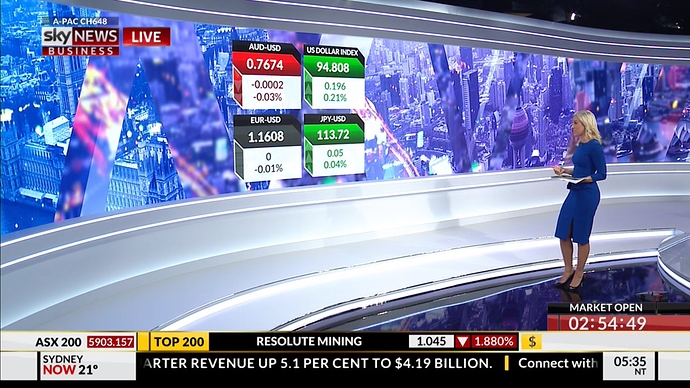 Sky Business 4