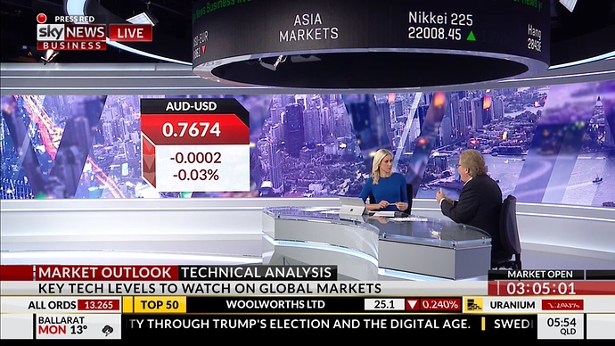 Sky Business 2