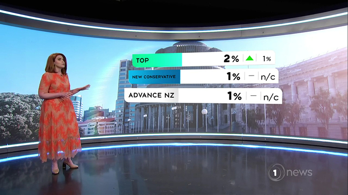 Screenshot 2020-10-08 at 18.02.12