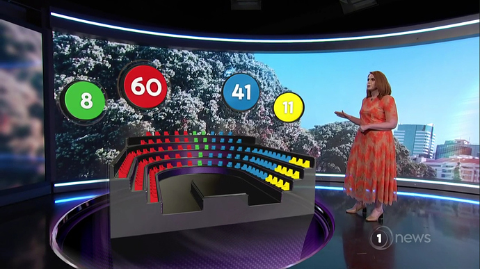 Screenshot 2020-10-08 at 18.02.42