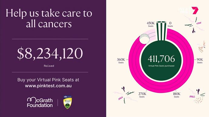 01-05_11-27-17_Seven Syd_Seven Syd.ts_008918943