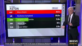 04-01_18-53-25_ABC NEWS_ABC NEWS.ts_000618200