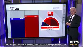 04-01_18-53-25_ABC NEWS_ABC NEWS.ts_000684720