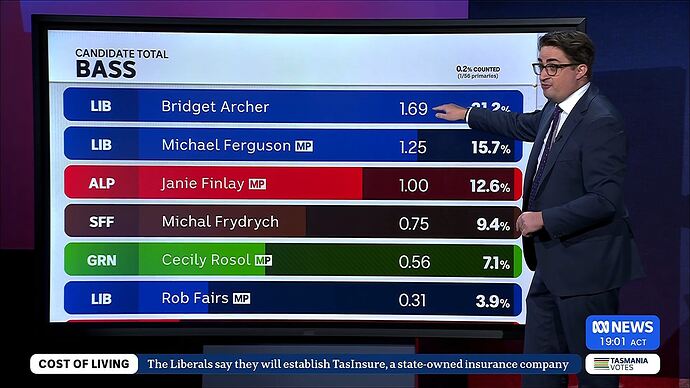 vlc-record-2025-07-19-17h35m26s-udp___127.0.0.1_5000-.ts_005152224