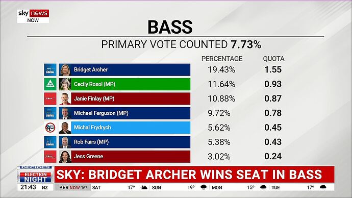 07-19_19-42-51_Sky News Now_Sky News Now.ts_000092643