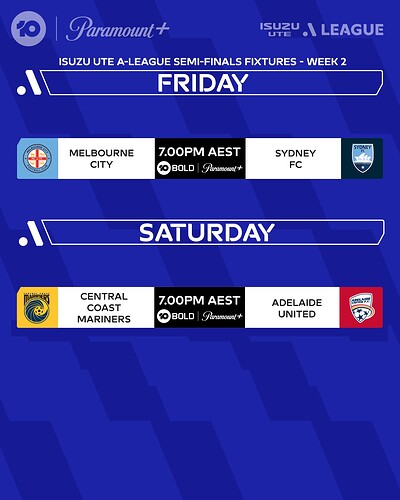ALM Semi Finals Week 2
