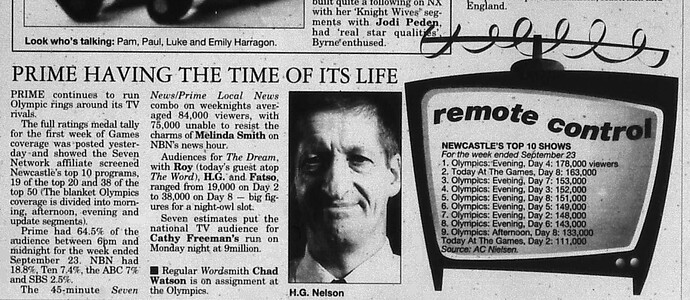 ScanPro0005 Prime Ratings Sep2000