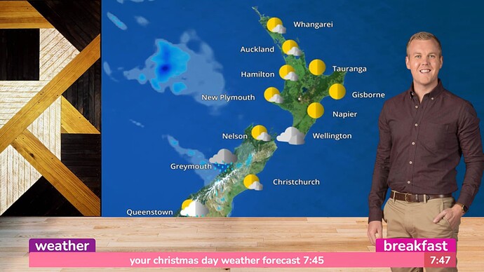 Screen Shot 2021-12-20 at 2.21.26 PM