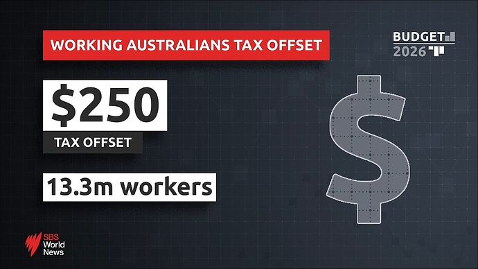 05-1218-40-17SBS ONE HD (eng)SBS World News.ts012455250
