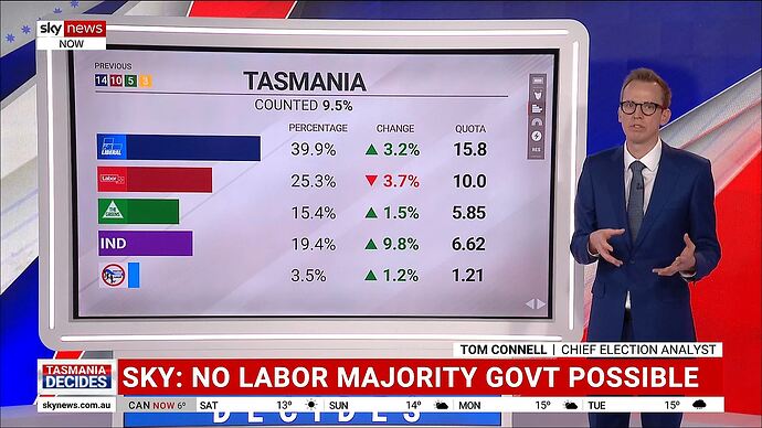 07-19_19-42-51_Sky News Now_Sky News Now.ts_000488487