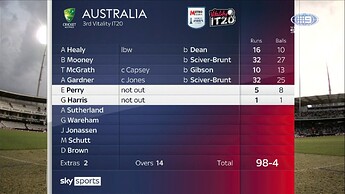 The_Ashes#_Third_Test_20230709_0232.ts_007220440