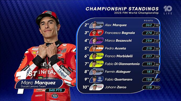 The_Amazing_Race_Australia_Celebrity_20251018_1147.ts_003877577