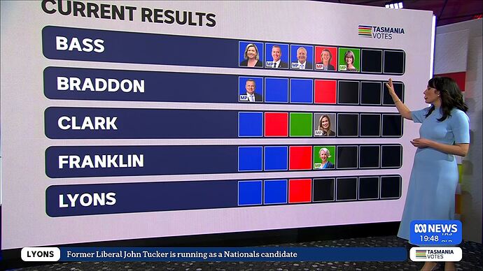 vlc-record-2025-07-19-17h35m26s-udp___127.0.0.1_5000-.ts_007996400