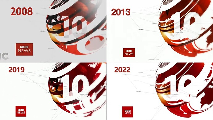 bbccomparison