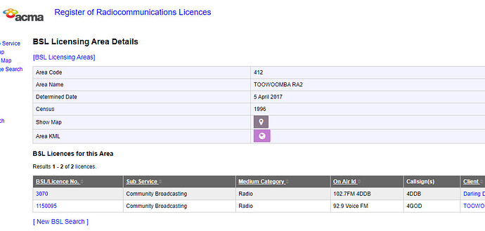 ACMA-RRF202310AJ