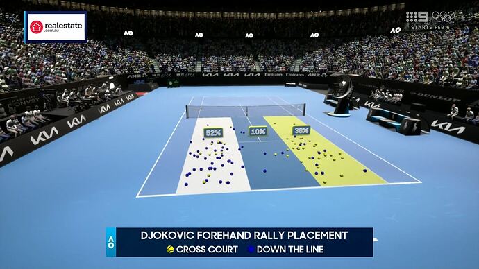 01-30_17-33-06_Channel 9 Sydney_Channel 9 Sydney.ts_019200218