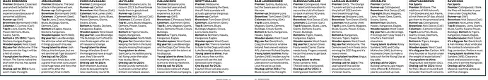 Herald Sun 2024 AFL predictions