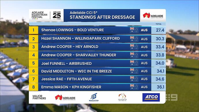 Drive_TV_-_Drive_Car_of_the_Year_20250525_1343.ts_001466212