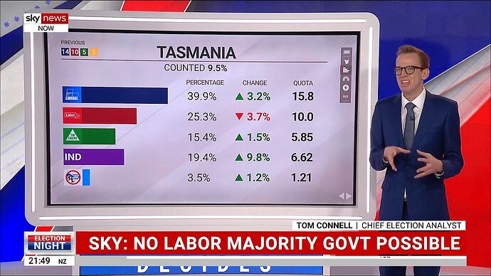 07-19_19-42-51_Sky News Now_Sky News Now.ts_000485781