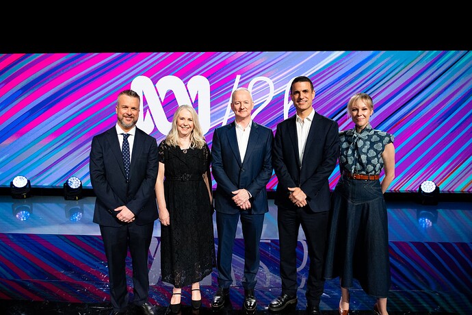 ABC Showcase_ABC Executives