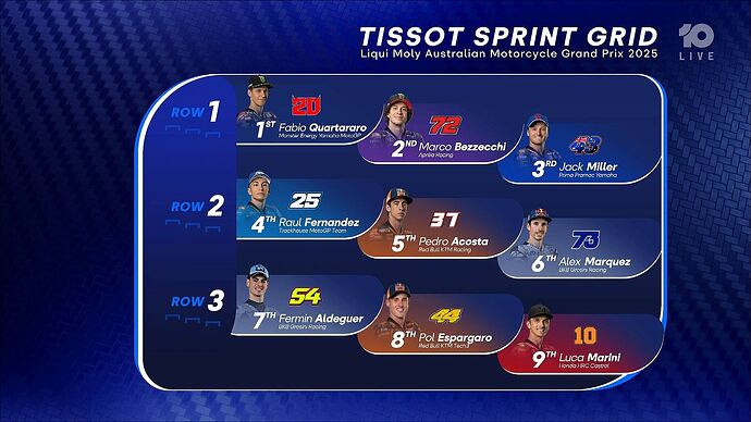 The_Amazing_Race_Australia_Celebrity_20251018_1147.ts_003162960