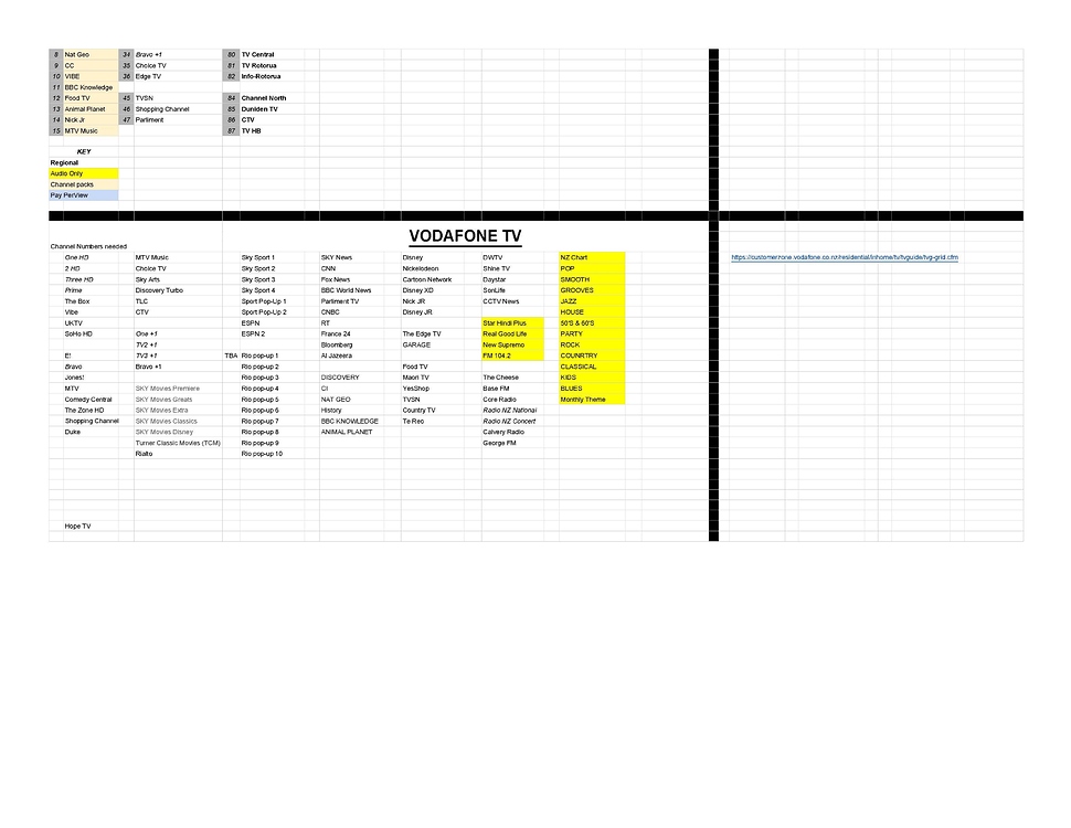 New Zealand TV Page 6 Subscription and International Media Spy