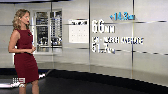 vlcsnap-2020-03-19-21h29m20s407