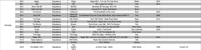 Screen Shot 2020-12-16 at 20.50.32