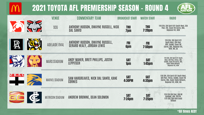 AFL-Nation-SEN-CALL-TEAMS-2021-1024x576