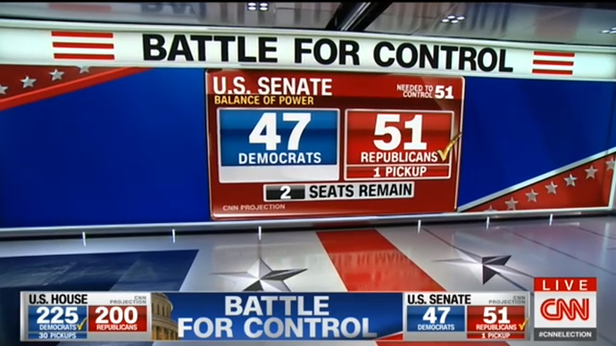 US%20Senate%20at%2010PM%20ET%2011-13