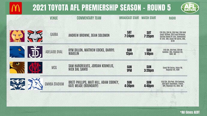 AFL-Nation-SEN-CALL-TEAMS-2021-1-1-1024x576