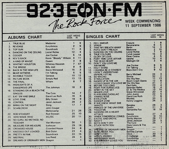 EON FM Chart 11Sep86