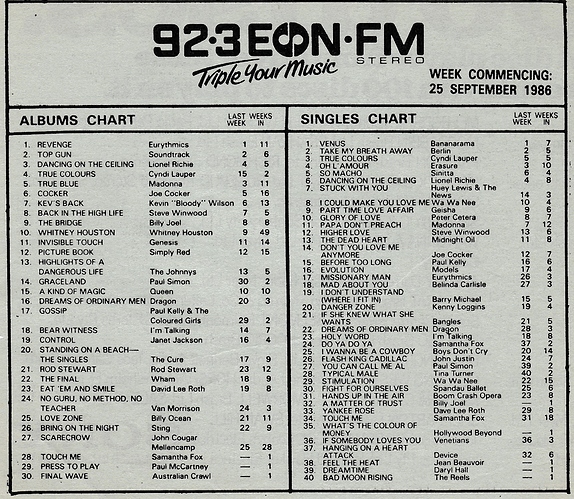 EON FM Chart 25Sep86