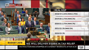 SkyNewsBudget19-2