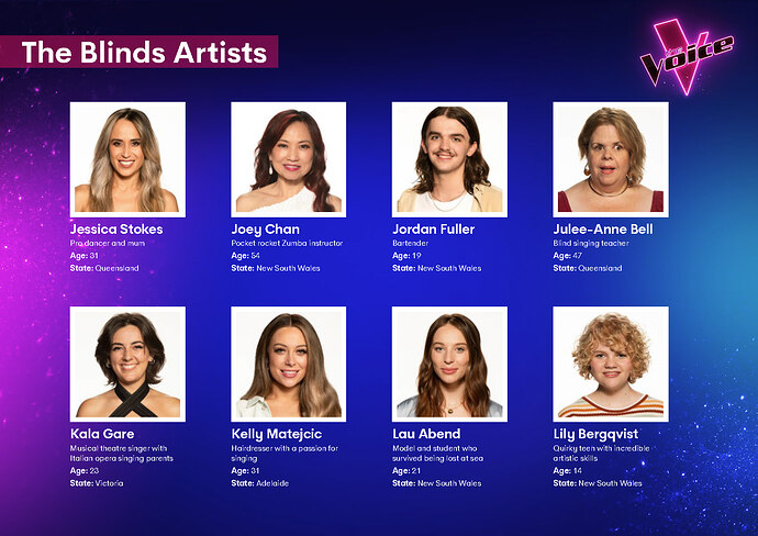 The Voice 2021_Page_12