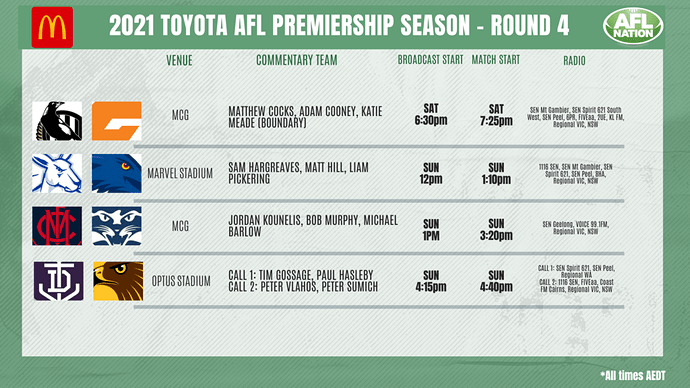 AFL-Nation-SEN-CALL-TEAMS-2021-3-1024x576