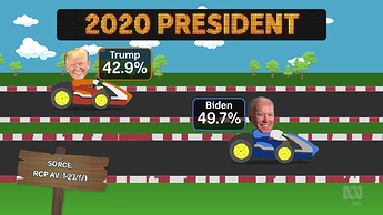 ABC_News_20200930_1916.ts_010063667