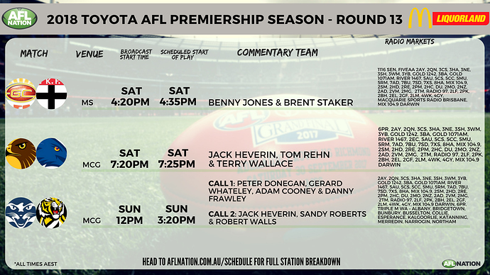AFL-NATION-CALL-TEAMS-5