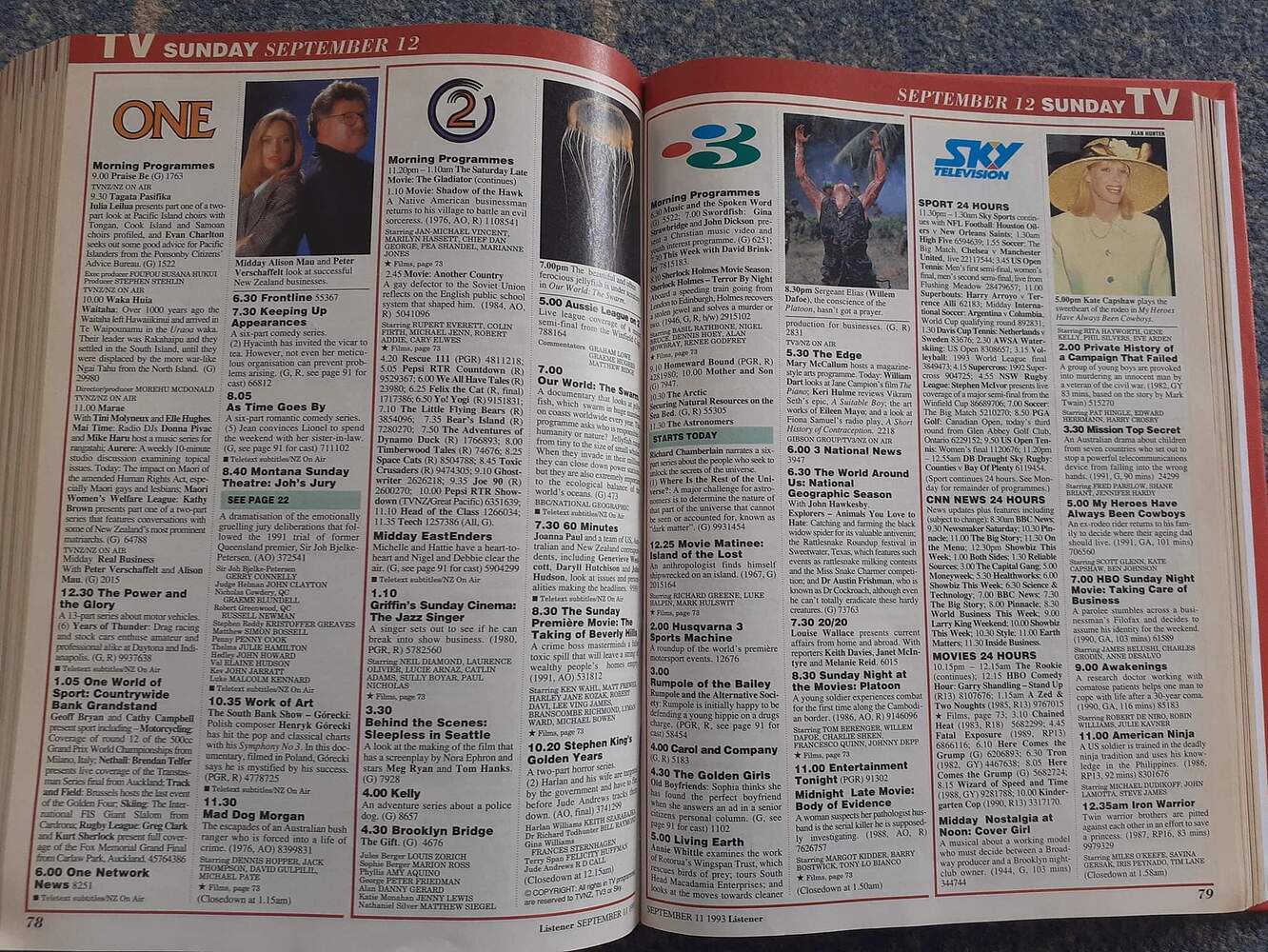 Classic NZ TV Listings - TV History - Media Spy