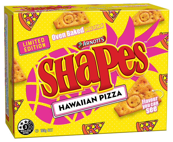 Shapes_Pizza